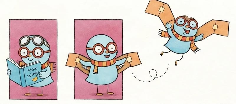 The image shows a three-panel sequence of the Bird on the right side of the image. In the first panel, the Bird stands reading a handbook about how wings work with a focused expression, wearing red-framed glasses, an orange-and-red striped scarf, and aviator goggles pushed up on its head. In the second panel, the Bird stands with arms outstretched, showing off a pair of homemade cardboard-and-tape wings strapped on, with a determined expression. In the third panel (furthest right), the Bird leaps into the air, flying upward with the homemade cardboard-and-tape wings spread wide and a look of excited surprise, wearing the aviator goggles over its eyes. A dashed line traces the Bird's flight path between the second and third poses. The two left panels are set against pink/magenta rectangular backgrounds, while the flying pose is against open white sky.