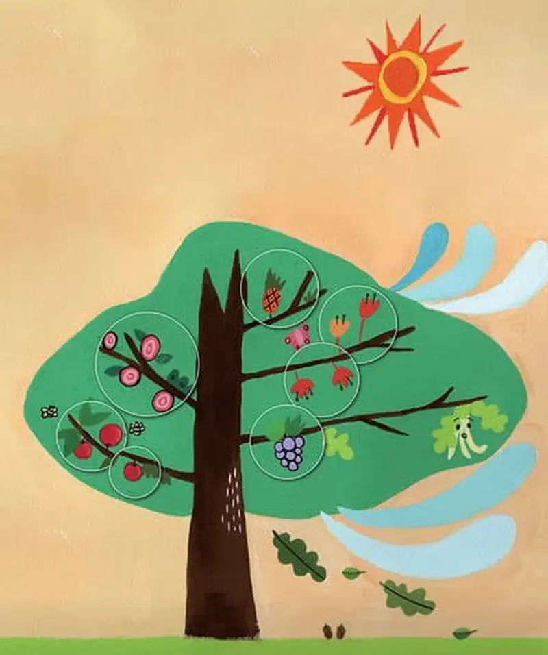 Oak tree with flower characters in circled clusters under bright orange sun with wind blowing