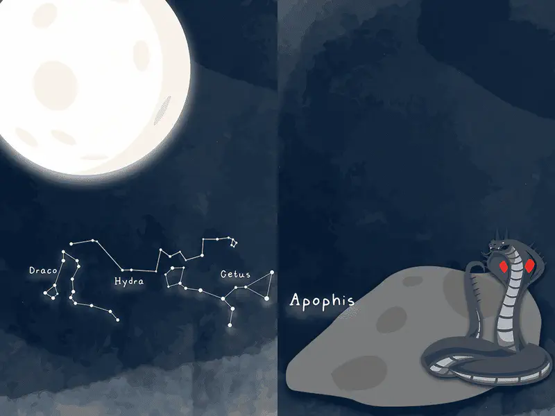 Moon with Draco Hydra Cetus constellations and serpent dragon named Apophis on rock