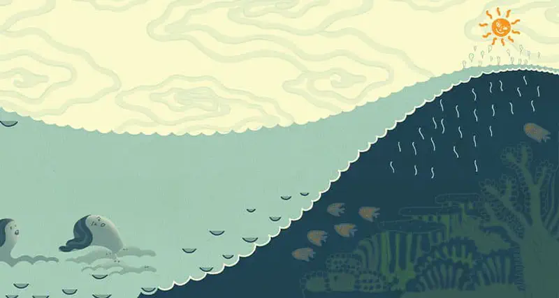 A cross-section view showing water droplet characters rising from the sea while fish swim in the deep blue water near coral and seaweed.
