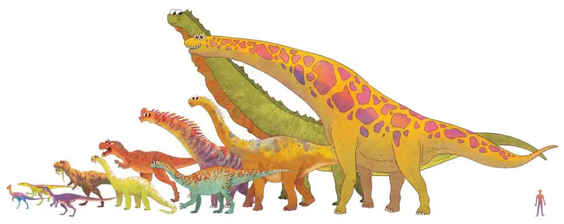 Dinosaurs arranged by size from small to large, showing colorful species from tiny raptors to massive long-necked sauropods, with a small human figure for scale comparison.