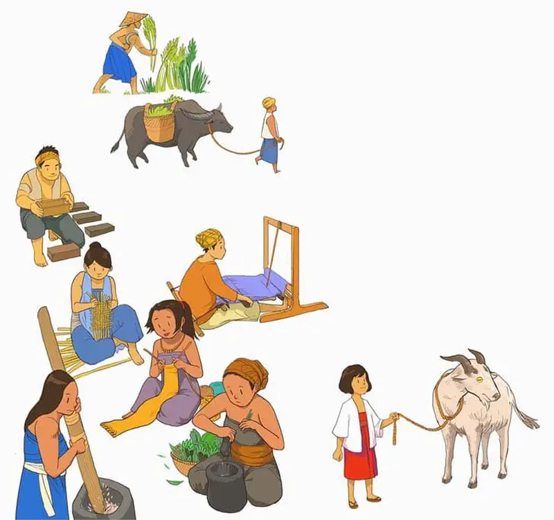 Village life scenes showing people farming rice with water buffalo, weaving on looms, grinding food, and a girl leading a goat.