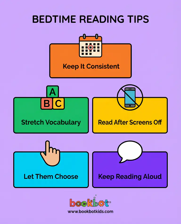An illustration showing five tips for making bedtime reading more effective