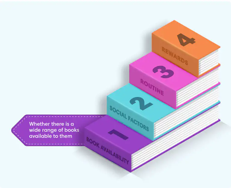 Child browsing books at a library with parent