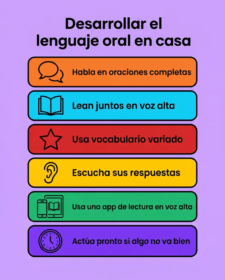 Estrategias para desarrollar el lenguaje oral en casa