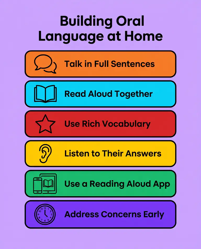 Strategies for building oral language at home
